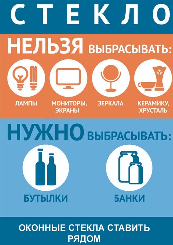 Вывоз мусора С 15-го июля 2020 организован раздельный сбор СТЕКЛА